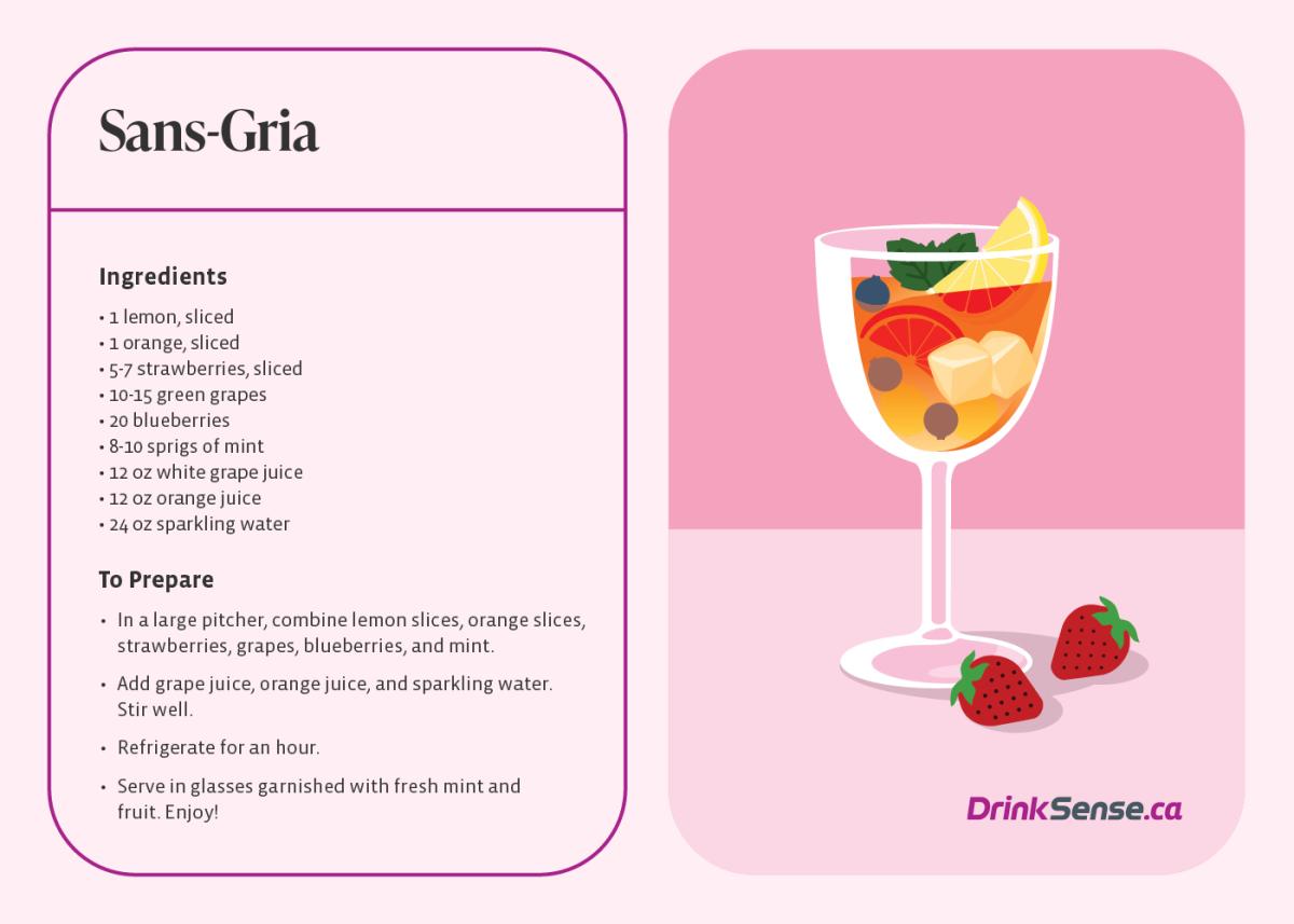 Sans-Gria Mocktail Recipe