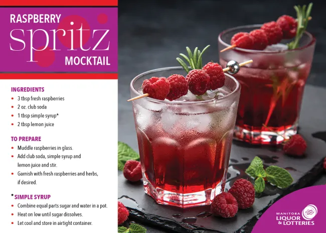 Raspberry Spritz Mocktail 