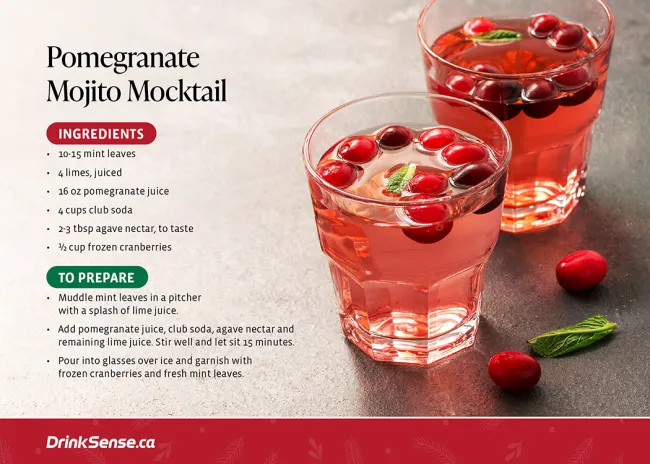 Pomegranate Mojito Mocktail 